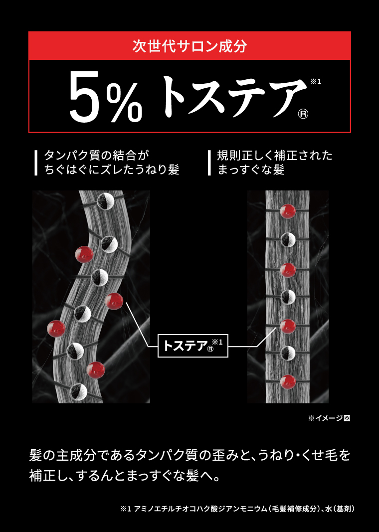 次世代サロン成分5%トステア