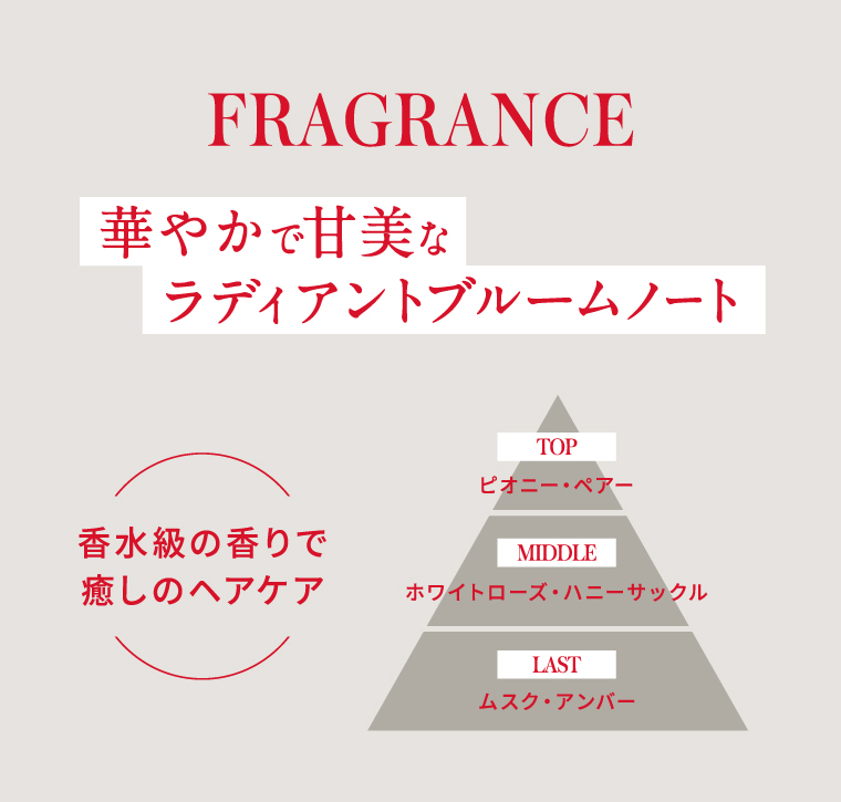 FREGRANCE 華やかで甘美なラディアントブルームノート
