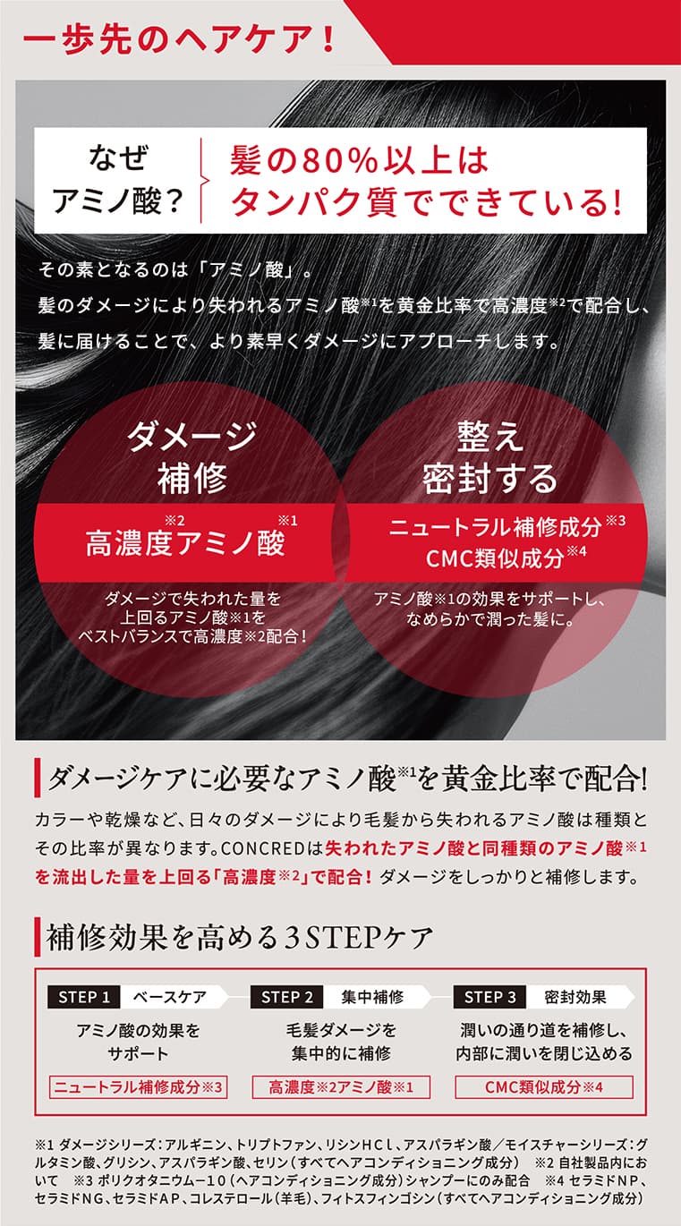 一歩先のヘアケアへ なぜアミノ酸？ 髪の80%以上はタンパク質でできている！