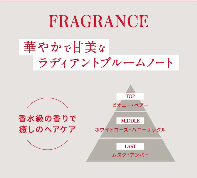FRAGRANCE 華やかで甘美なラディアントブルームノート