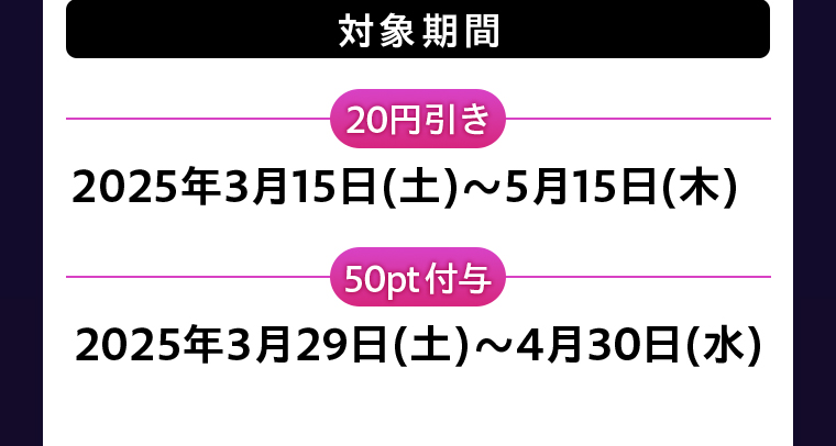 対象期間