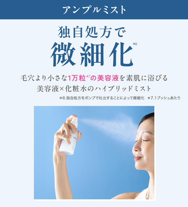 アンプルミスト 独自処方で微細化