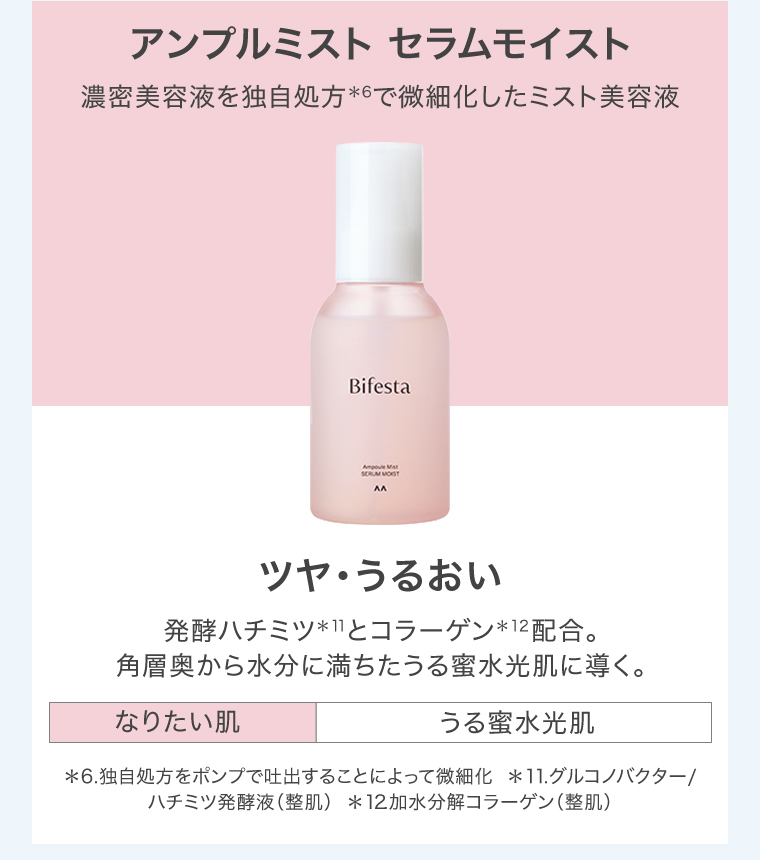 アンプルミスト セラムモイスト ツヤ･うるおい