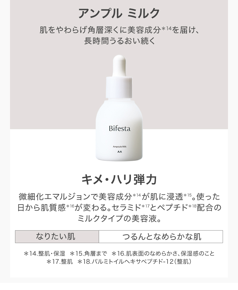 アンプルミルク