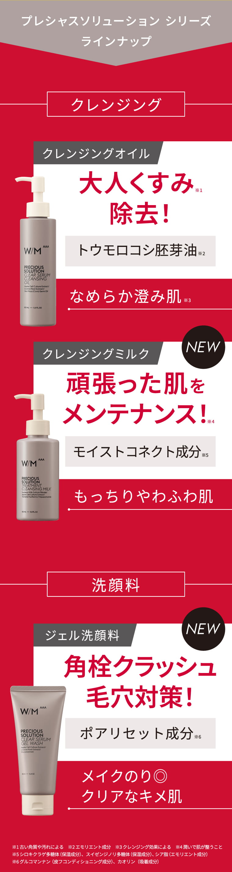 プレシャスソリューションラインナップ