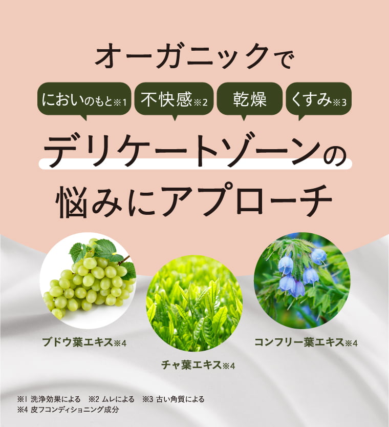 デリケートゾーンの悩みにアプローチ