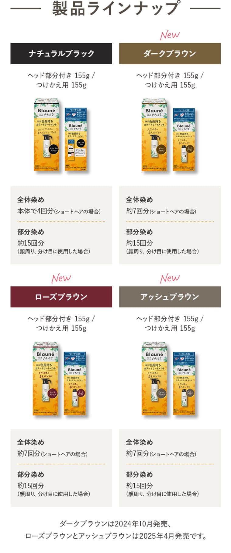 製品ラインナップ ナチュラルブラック ヘッド部分付き 155g /つけかえ用 155g 全体染め 本体で4回分(ショートヘアの場合) 部分染め 約15回分(顔周り、分け目に使用した場合)　ダークブラウン ヘッド部分付き 155g /つけかえ用 155g 全体染め 約7回分(ショートヘアの場合) 部分染め 約15回分(顔周り、分け目に使用した場合)　ローズブラウン ヘッド部分付き 155g /つけかえ用 155g 全体染め 約7回分(ショートヘアの場合) 部分染め 約15回分(顔周り、分け目に使用した場合)　アッシュブラウン ヘッド部分付き 155g /つけかえ用 155g 全体染め 約7回分(ショートヘアの場合) 部分染め 約15回分(顔周り、分け目に使用した場合)　ダークブラウンは2024年10月発売、ローズブラウンとアッシュブラウンは2025年4月発売です。