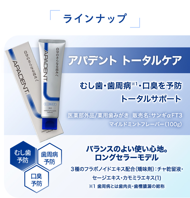 ラインナップ アパデントトータルケア