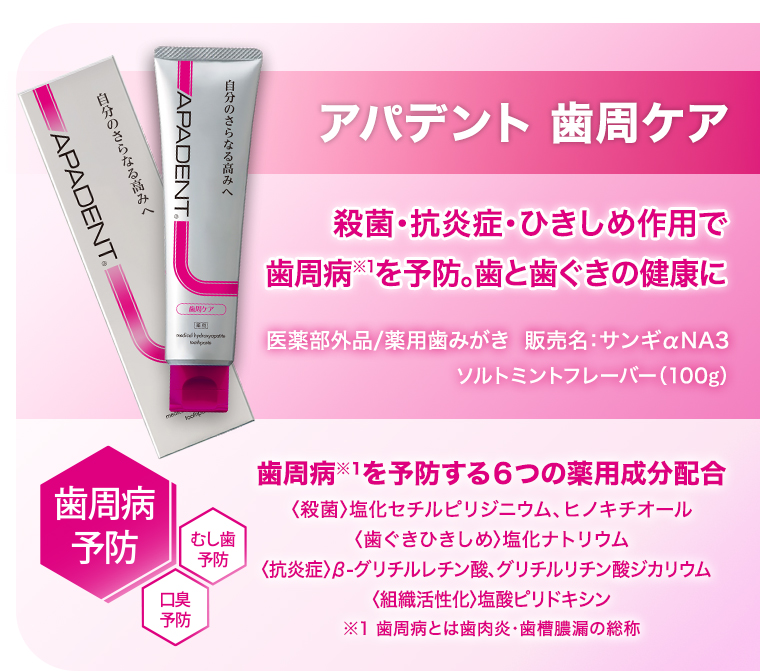 アパデント 歯周ケア