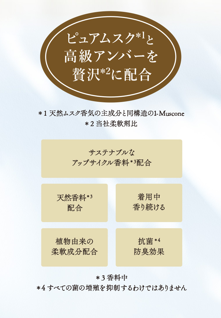 ピュアムスクと高級アンバーを贅沢に配合
