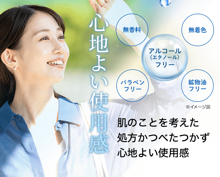 心地よい使用感　〈無香料〉〈無着色〉〈アルコール（エタノール）フリー〉〈パラベンフリー〉〈鉱物油フリー〉※イメージ図　肌のことを考えた処方かつべたつかず心地よい使用感