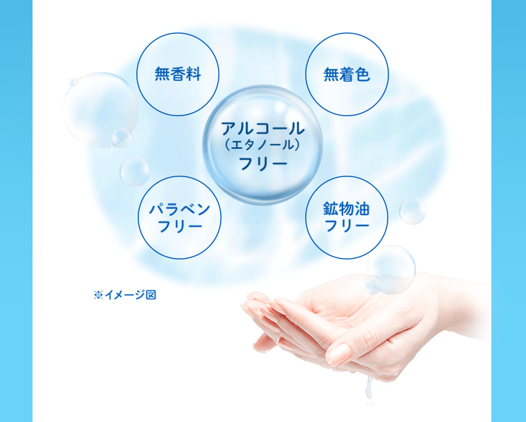 〈無香料〉〈無着色〉〈アルコール（エタノール）フリー〉〈パラベンフリー〉〈鉱物油フリー〉