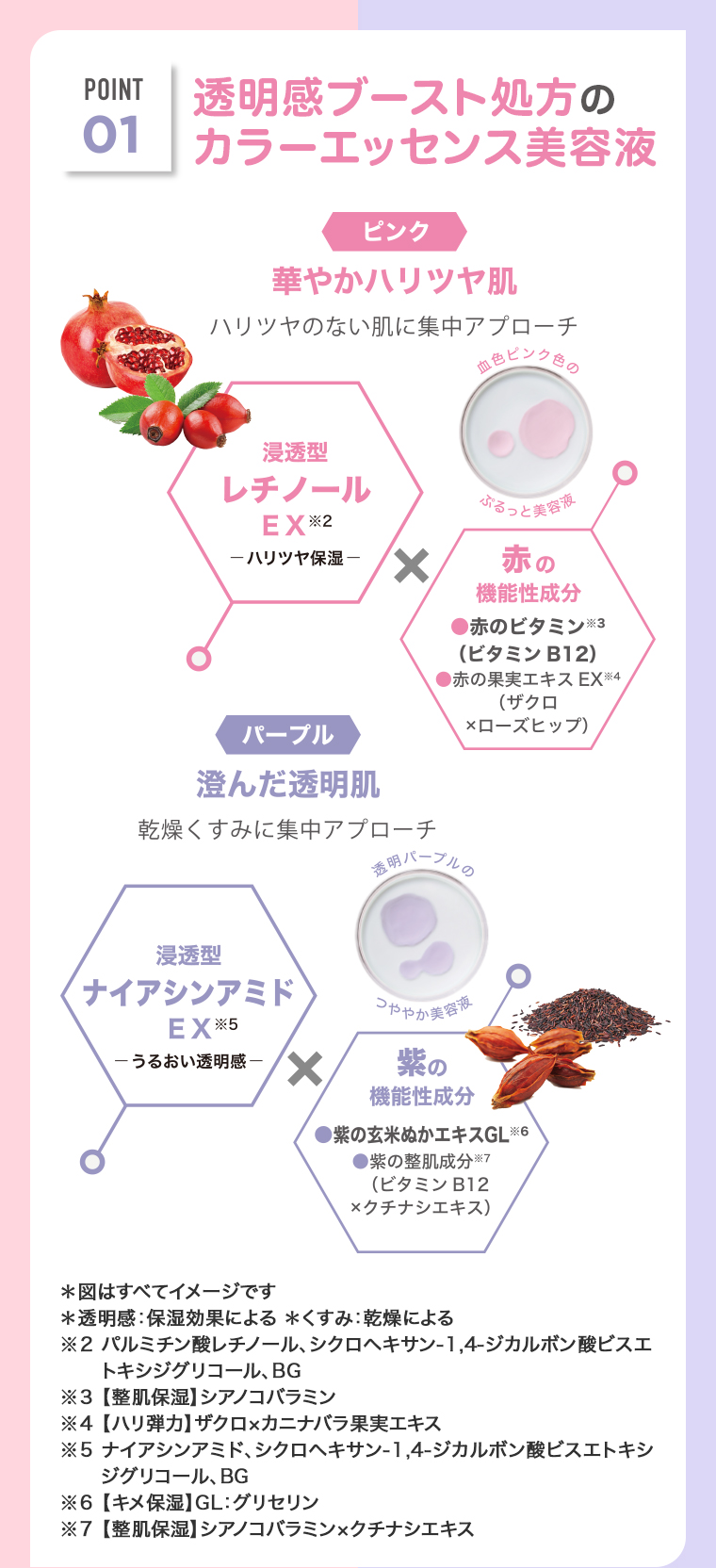 POINT01 透明感ブースト処方