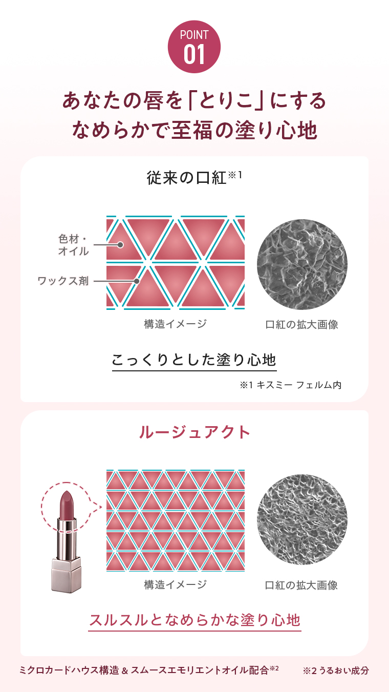POINT01 なめらかで至福の塗り心地