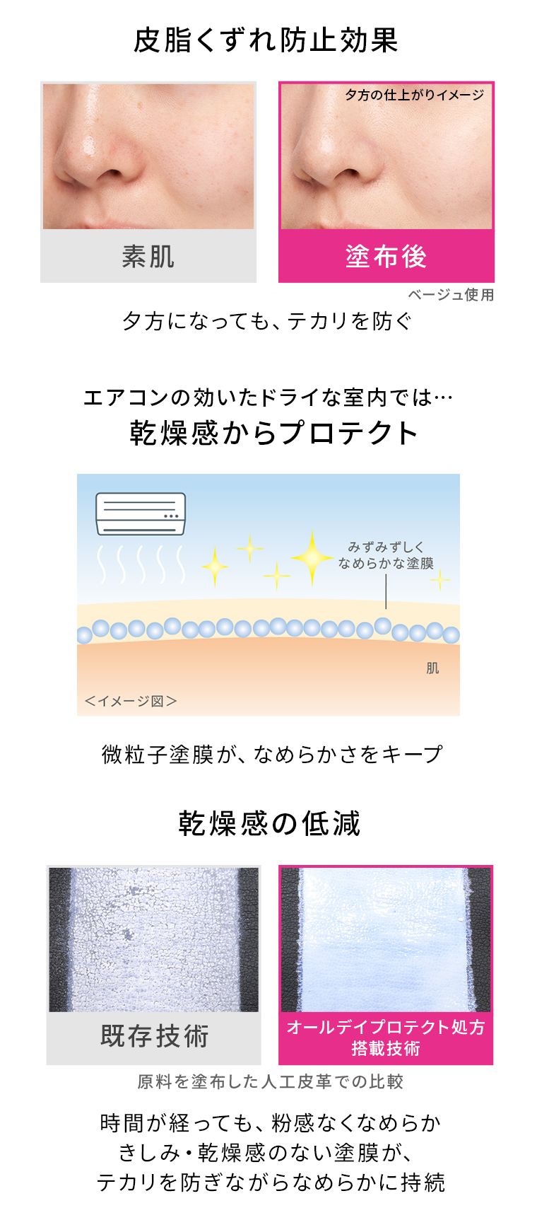皮脂くずれ防止効果 