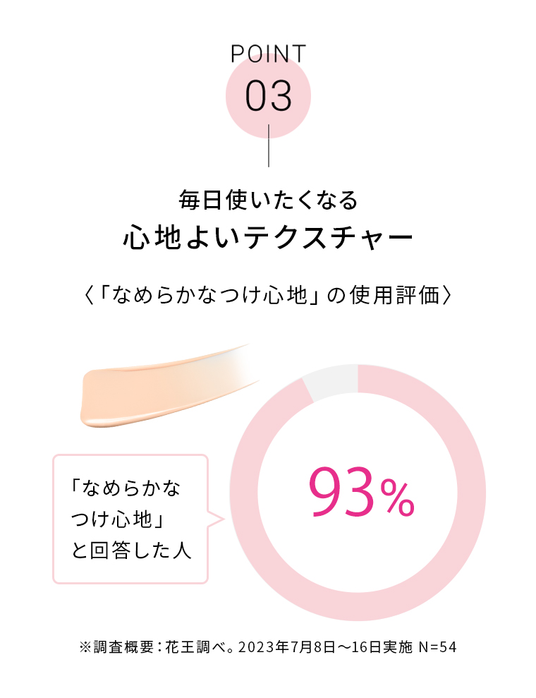POINT03