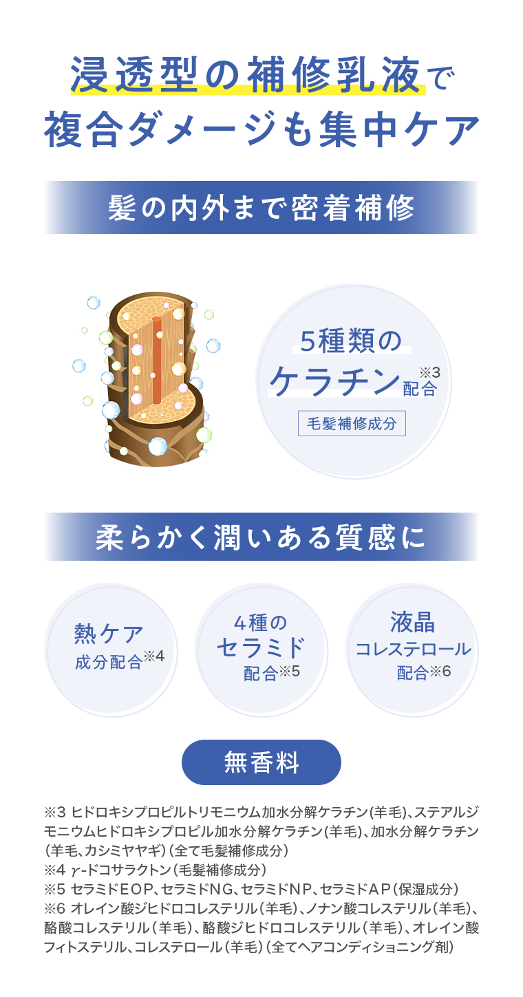 複合ダメージも集中ケア