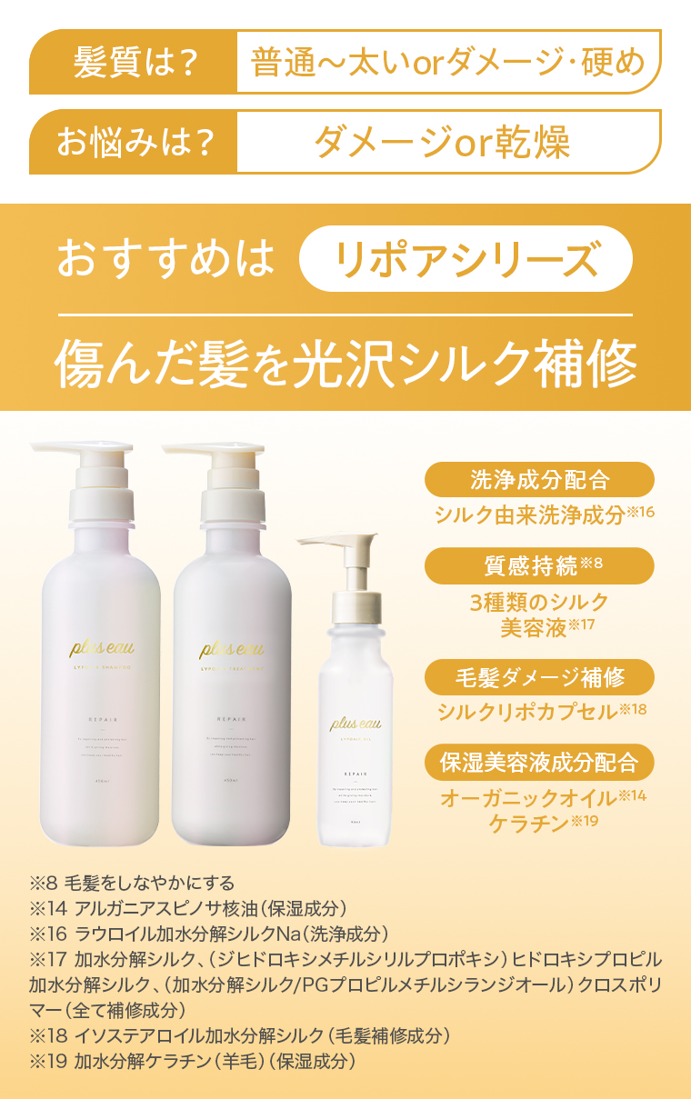 リポアシリーズ 傷んだ髪を光沢シルク補修