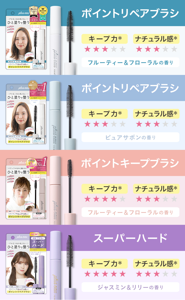 ポイントリペアブラシ他