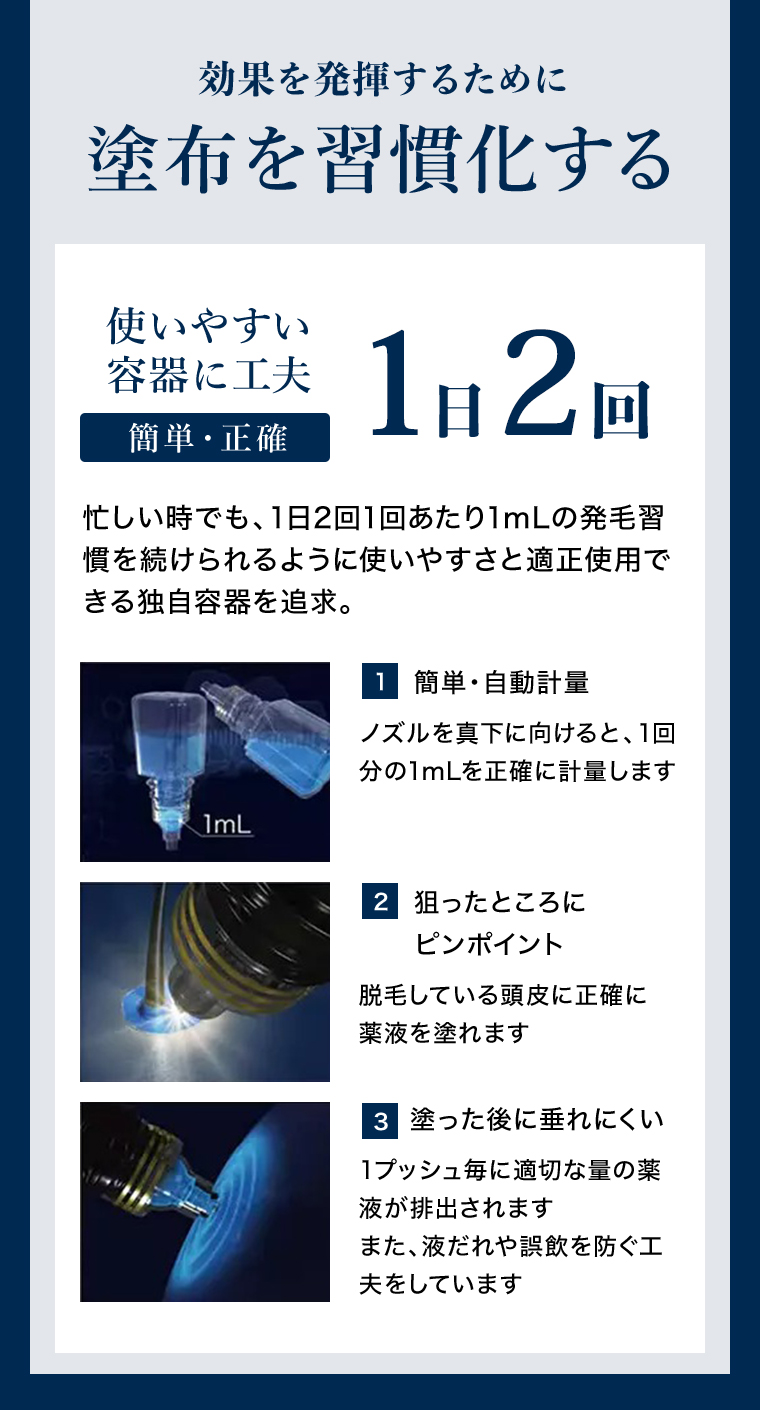 効果を発揮するために塗布を習慣化する 使いやすい容器に工夫1日2回