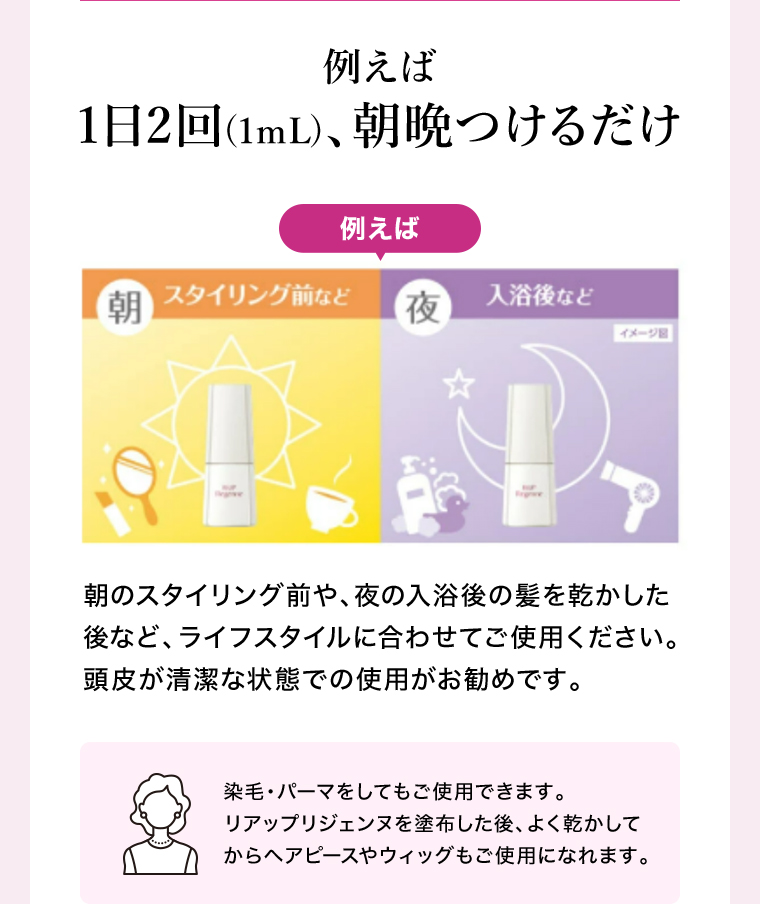 例えば…1日2回、朝晩つけるだけ 染毛・パーマをしてもご使用できます。リアップリジェンヌを塗布した後、よく乾かしてからヘアピースやウィッグもご使用になれます。