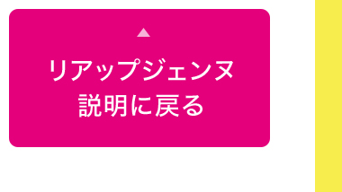 リアップリジェンヌの説明に戻る