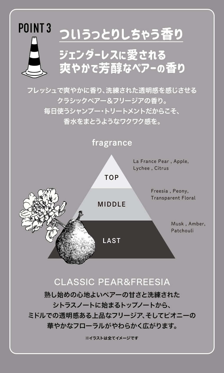 POINT03 ついうっとりしちゃう香り