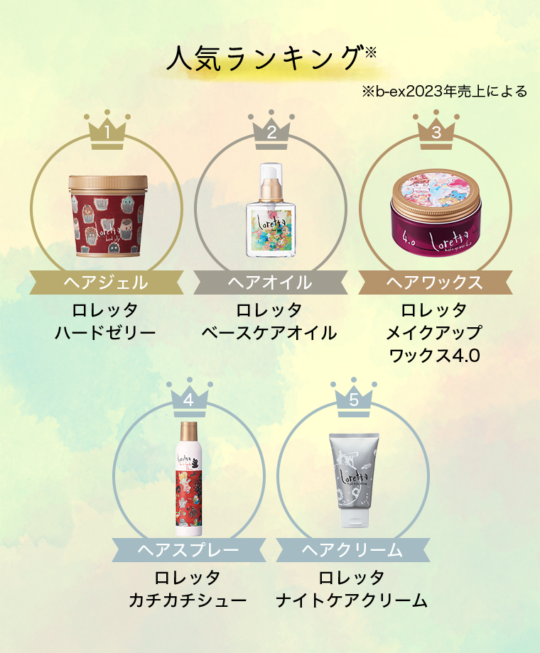 人気ランキング