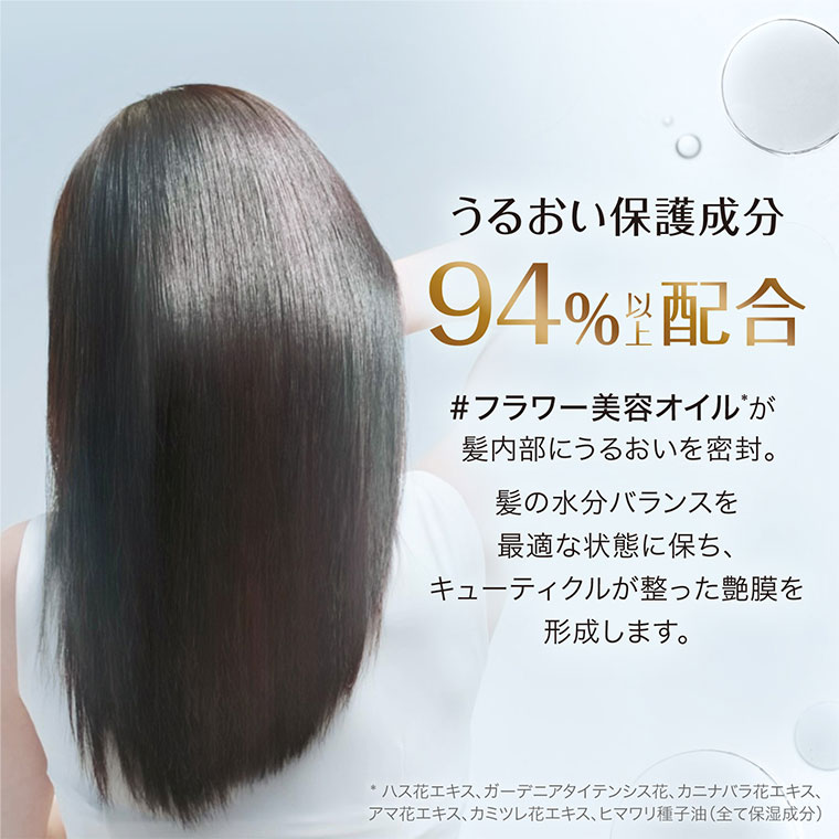 うるおい保護成分 94%配合