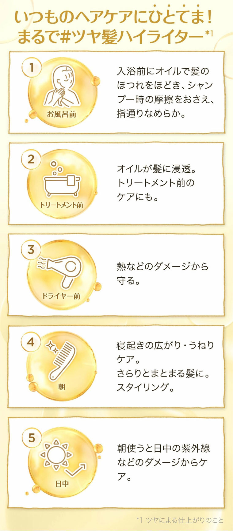 まるで#ツヤ髪ハイライター