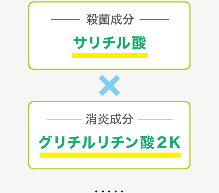 殺菌成分サリチル酸 x 消炎成分 グリチルリチン酸2K
