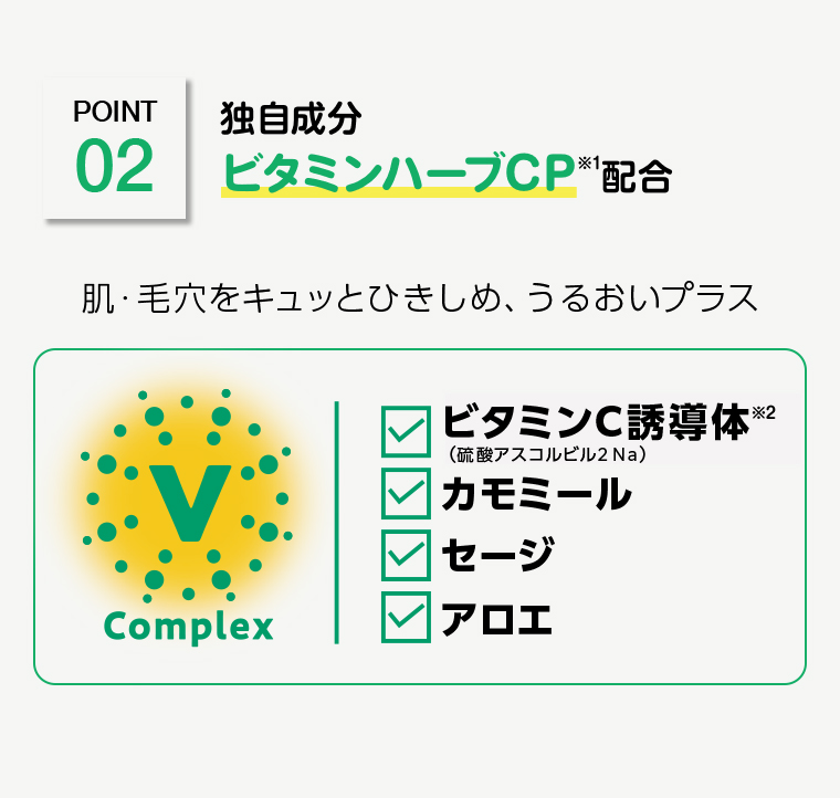 POINT02 独自成分　ビタミンハーブCP配合