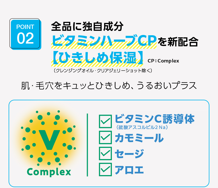 POINT02 ビタミンハーブCPを新配合 ひき締め保湿