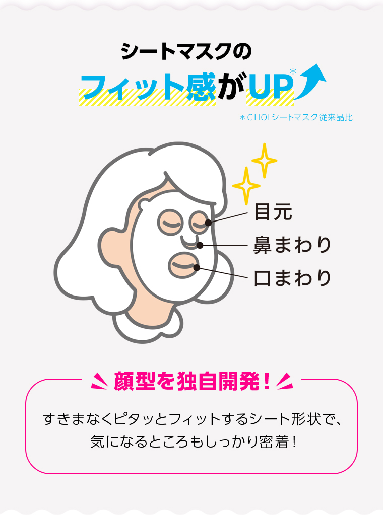 シートマスクのフィット感がUP