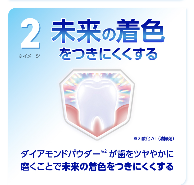 2 未来の着色を築きにくくする