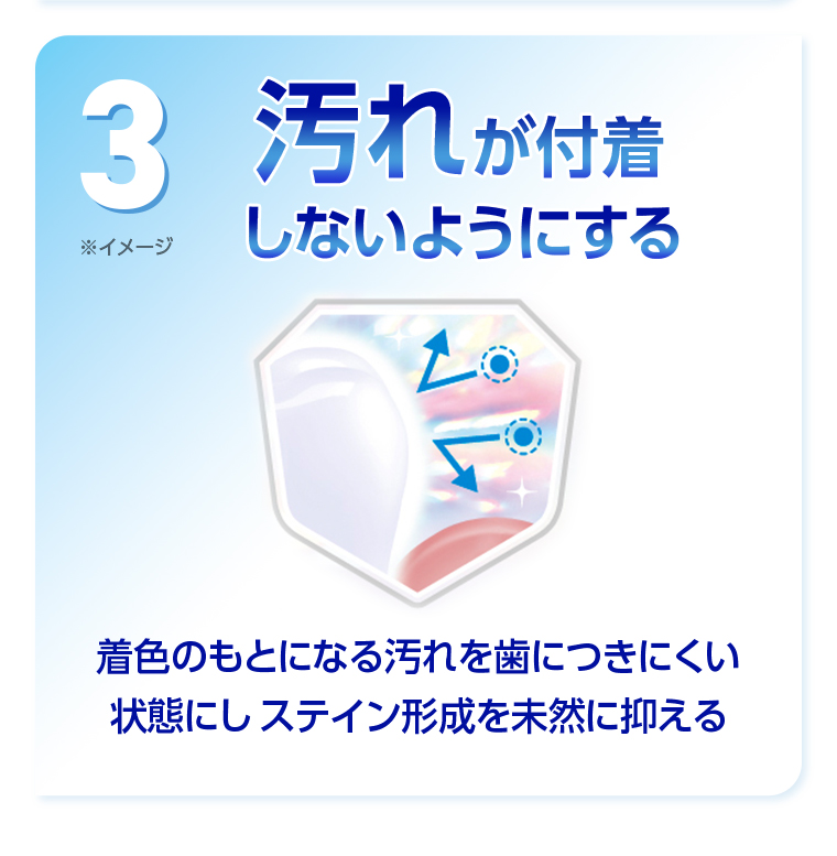 3 よごれが付着しないようにする