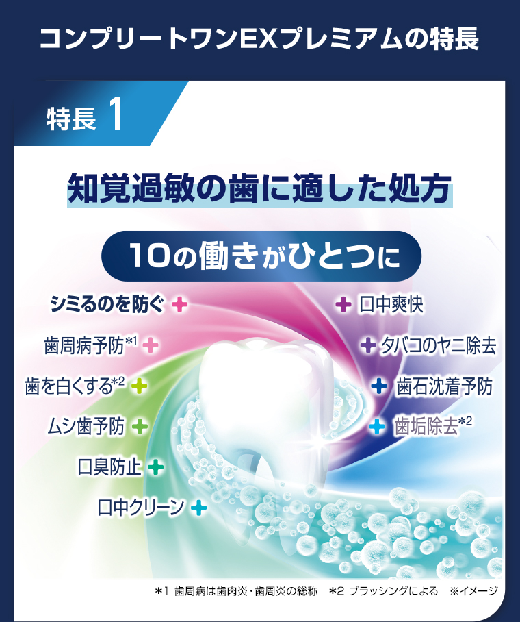 コンプリートワンEXプレミアムの特徴