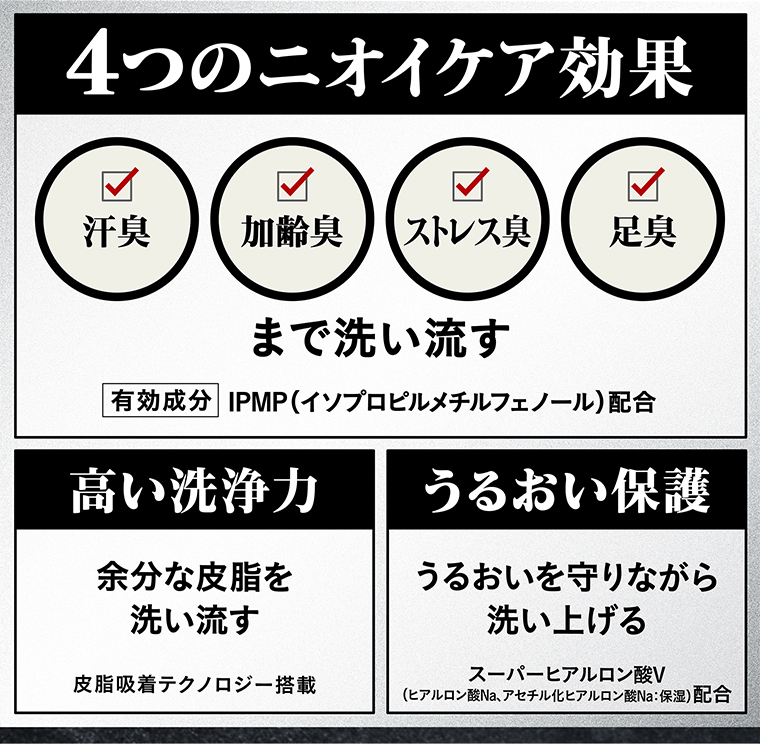 4つのニオイケア効果
