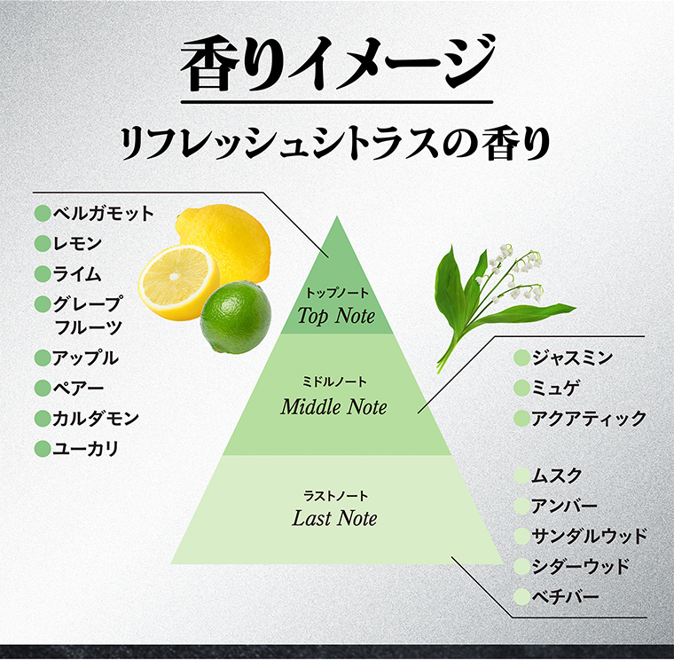 香りイメージ