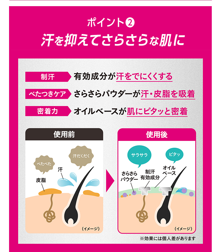 ポイント02 汗を抑えてさらさらな肌に