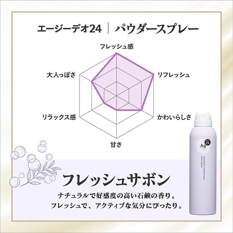フレッシュサボン