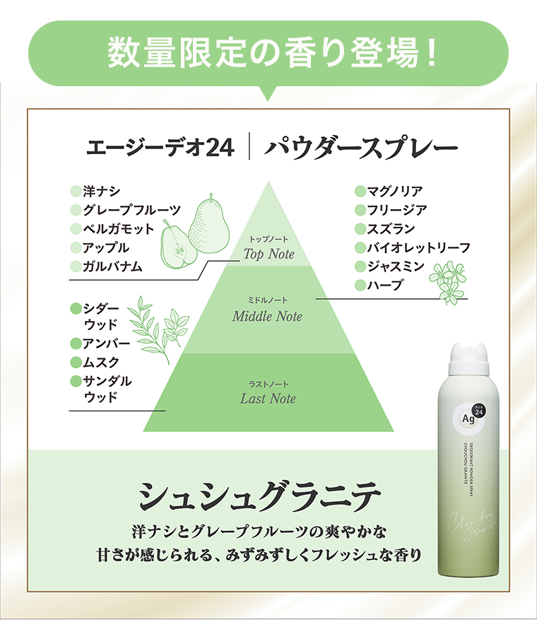 シュシュグラニテ