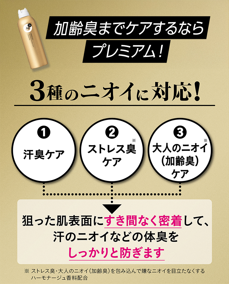 加齢臭までケアするならプレミアム
