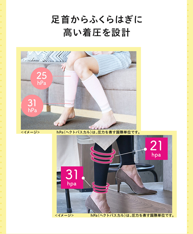 足首からふくらはぎに高い着圧を設計