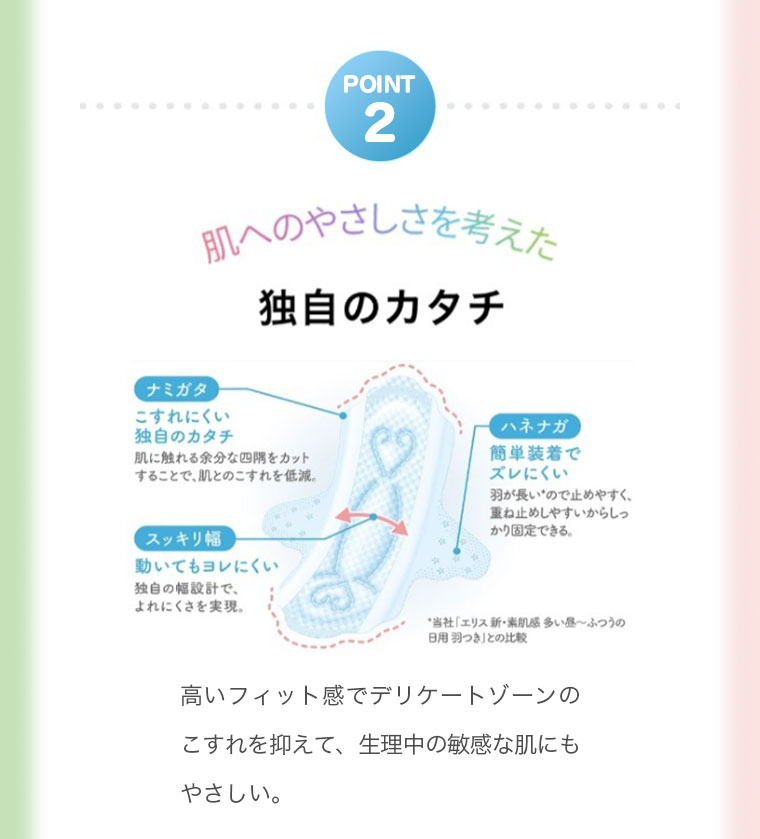 POINT02 独自のカタチ
