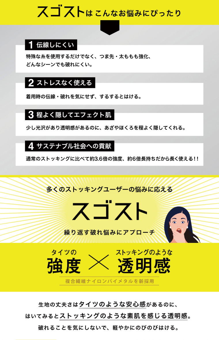 スゴストはこんなお悩みにぴったり