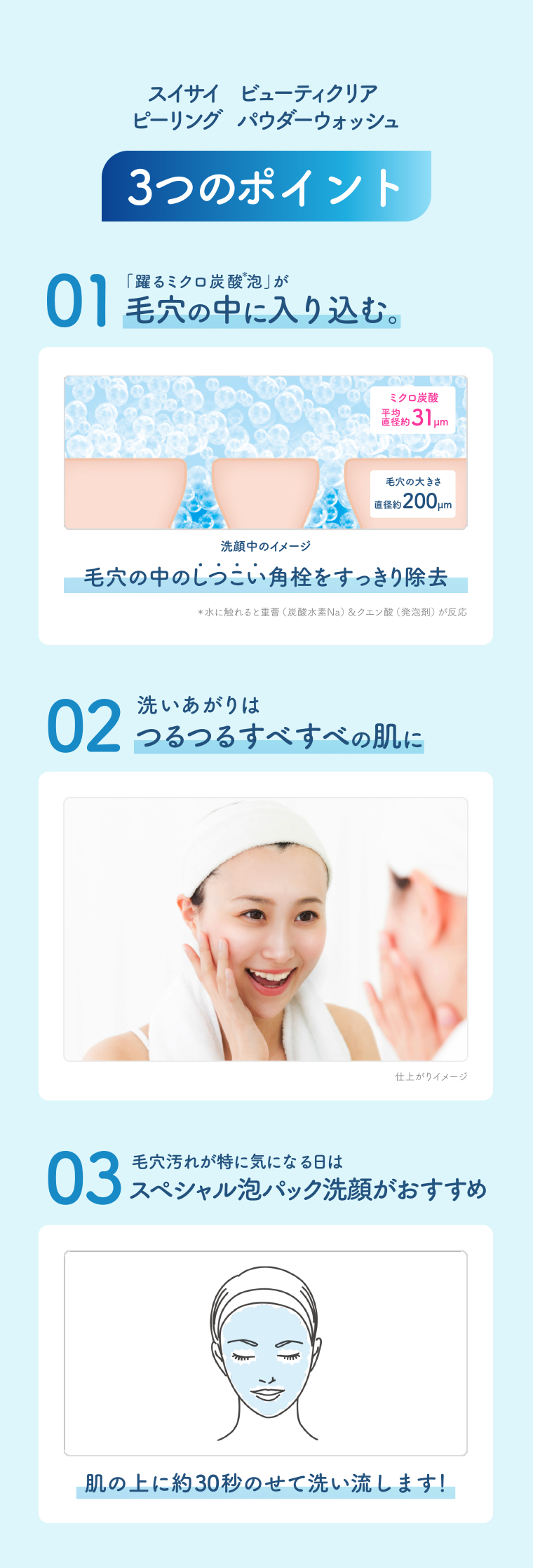3つのポイント