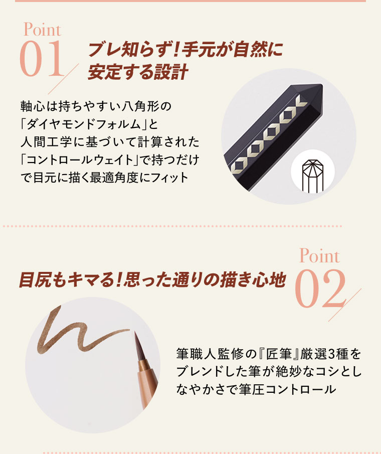 POINT01手元が自然に安定する設計 02思った通りのか着心地
