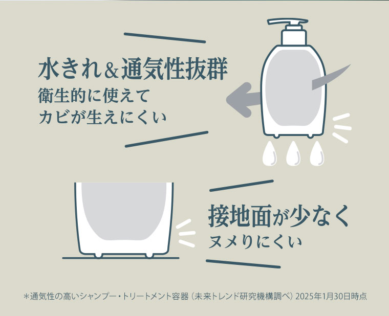 水切れ＆通気性抜群