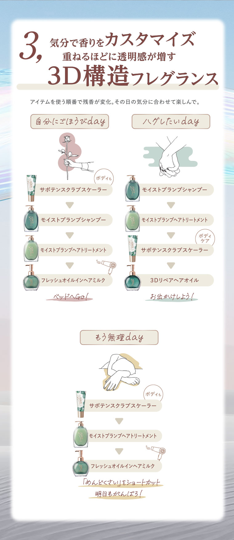 POINT03 3D構造フレグランス